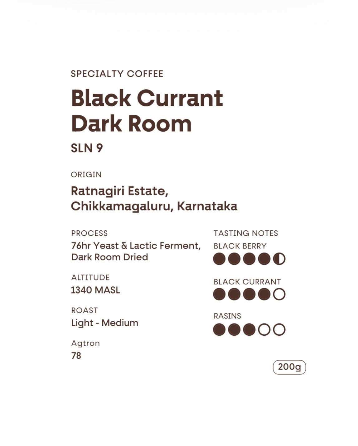 Ratnagiri Estate | Black Current Dark Room