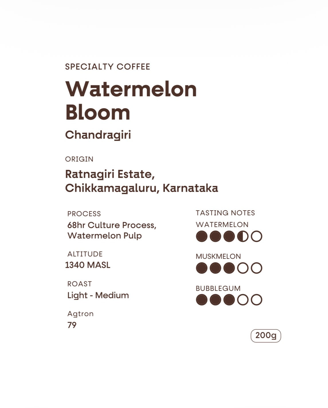 Ratnagiri Estate | Watermelon Bloom
