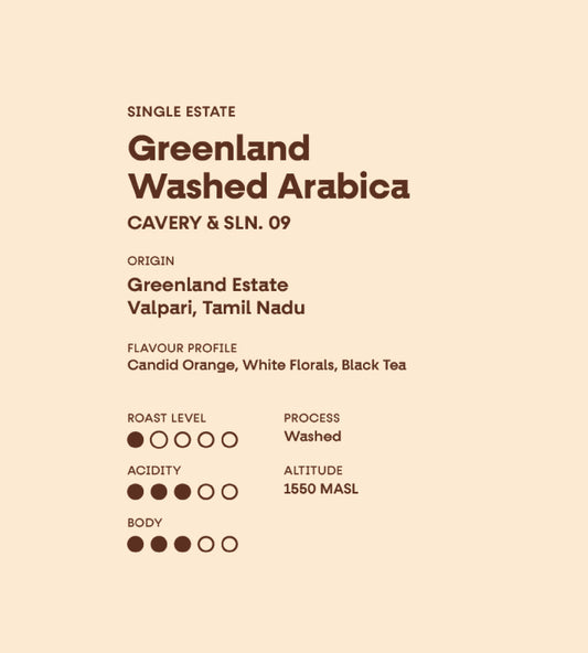 Greenland Washed Arabica