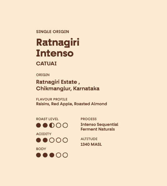 Ratnagiri Intenso