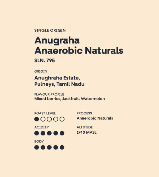 Anughraha Anaerobic Naturals – SLN795