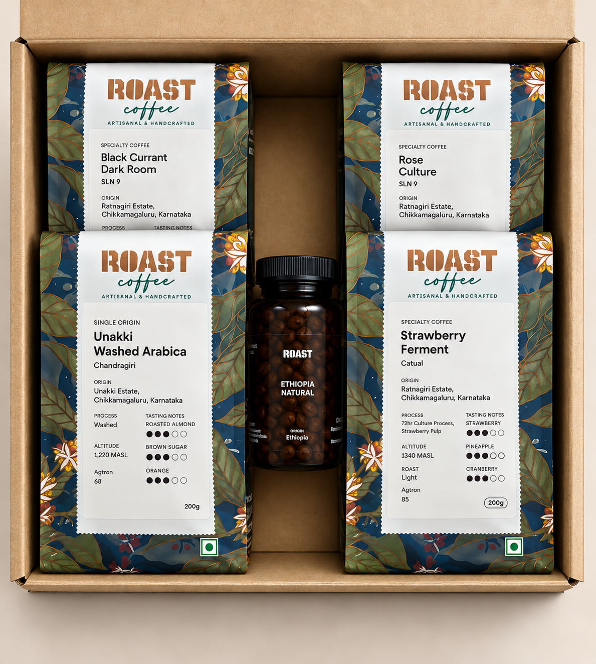 Curated Box of Five