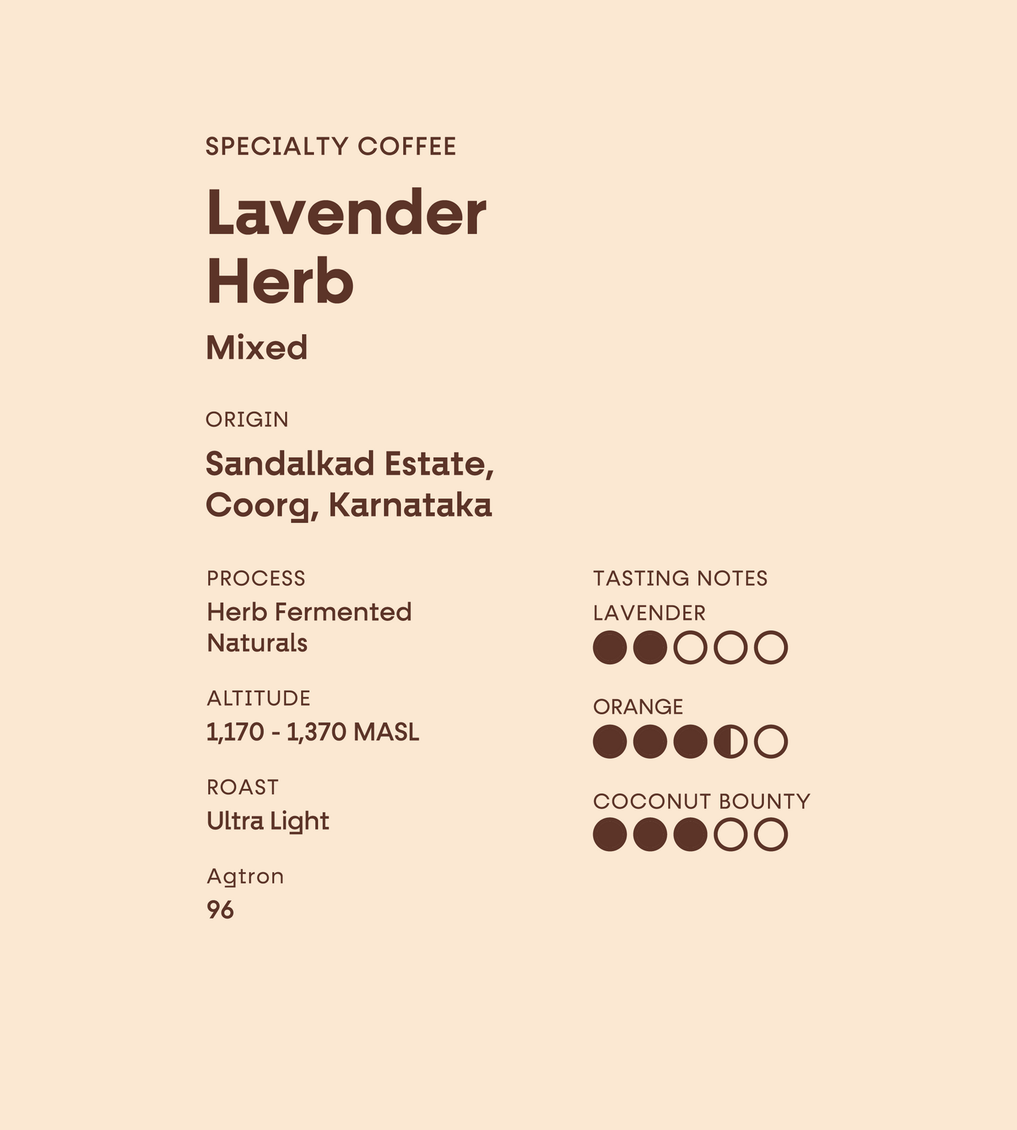 Sandalkad Estate | Lavender Herb