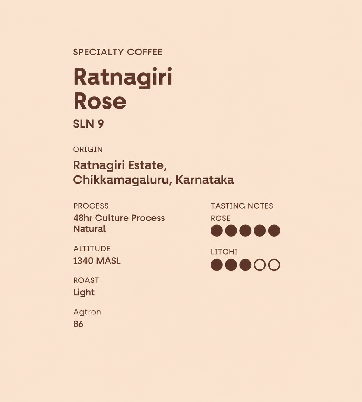 Ratnagiri Rose