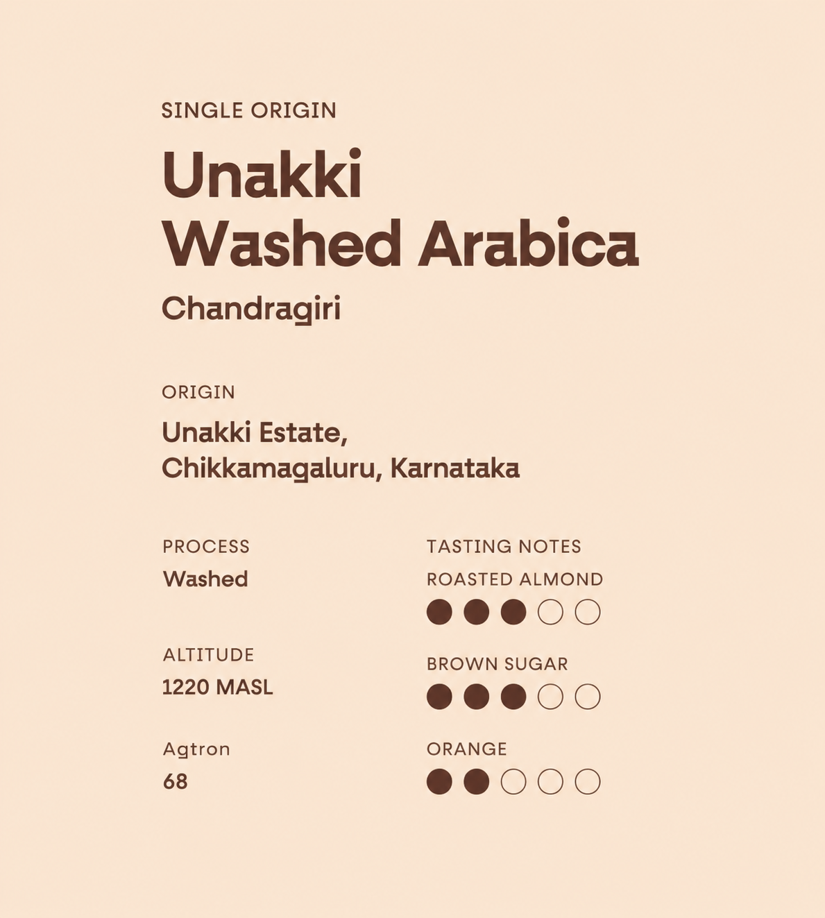 Unakki Washed Arabica