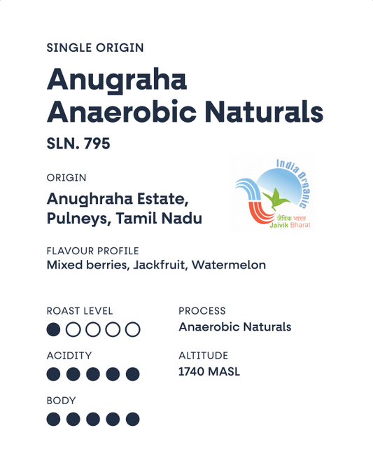 Anughraha Anaerobic Naturals – SLN795