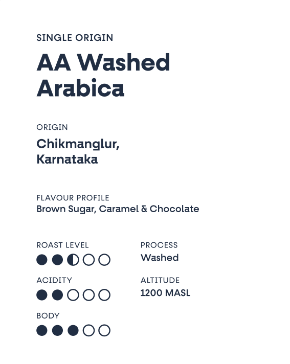 AA Washed Arabica