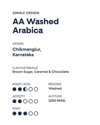 AA Washed Arabica