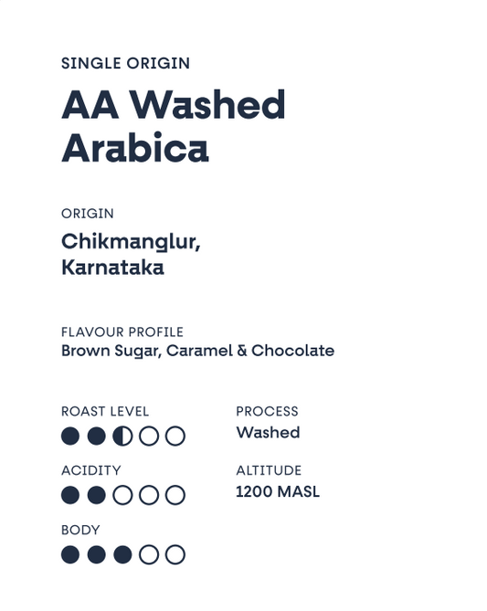 AA Washed Arabica