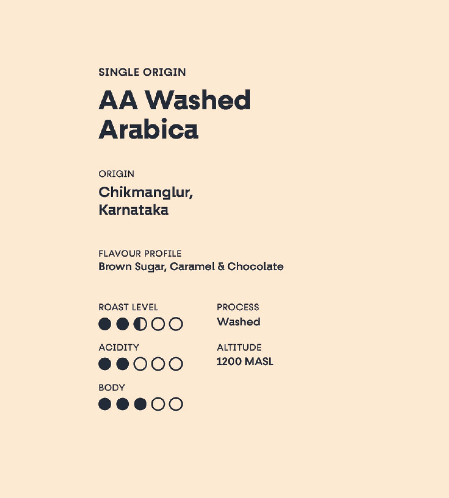 AA Washed Arabica