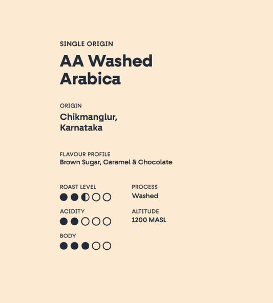 AA Washed Arabica