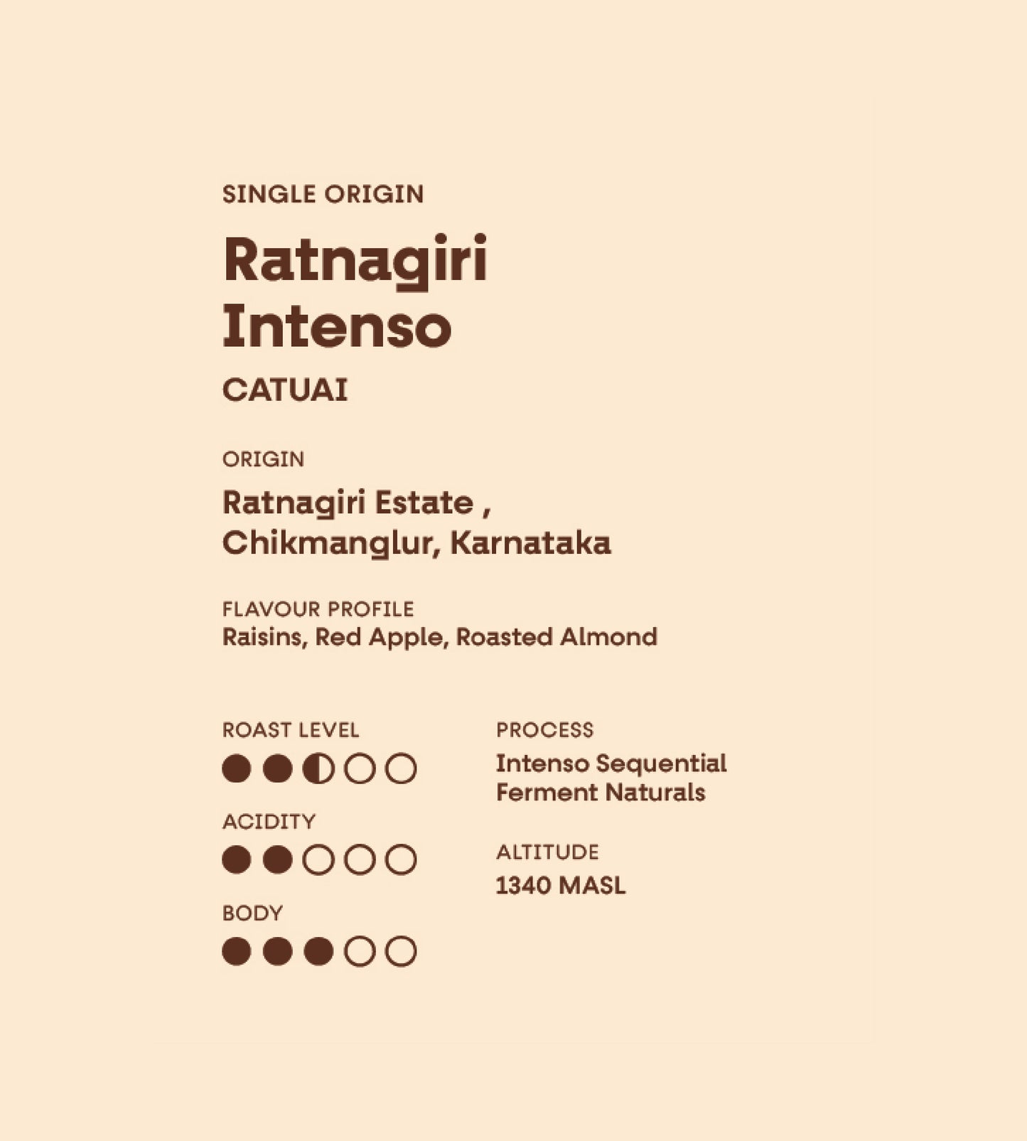 Ratnagiri Intenso