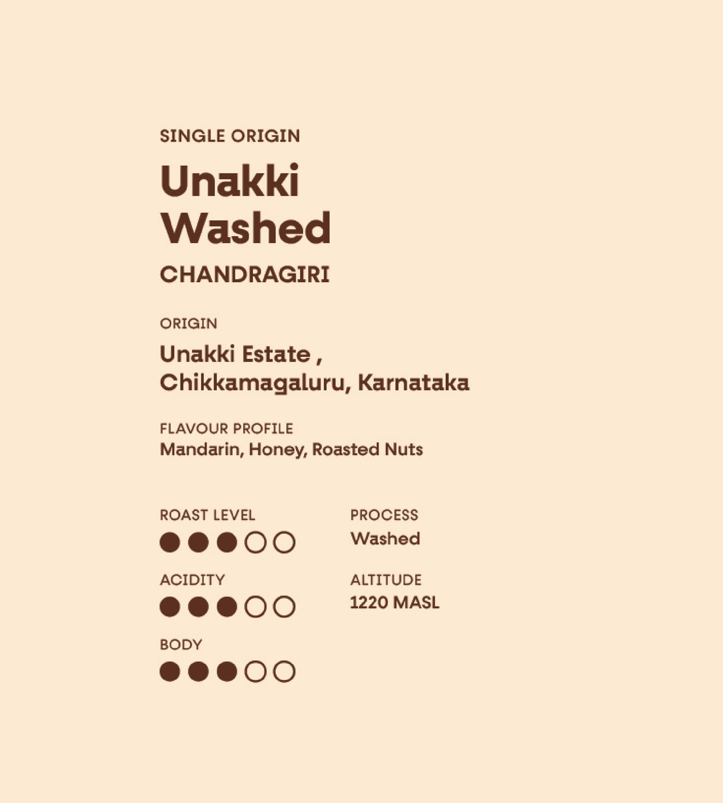 Unakki Washed