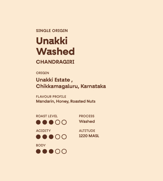Unakki Washed