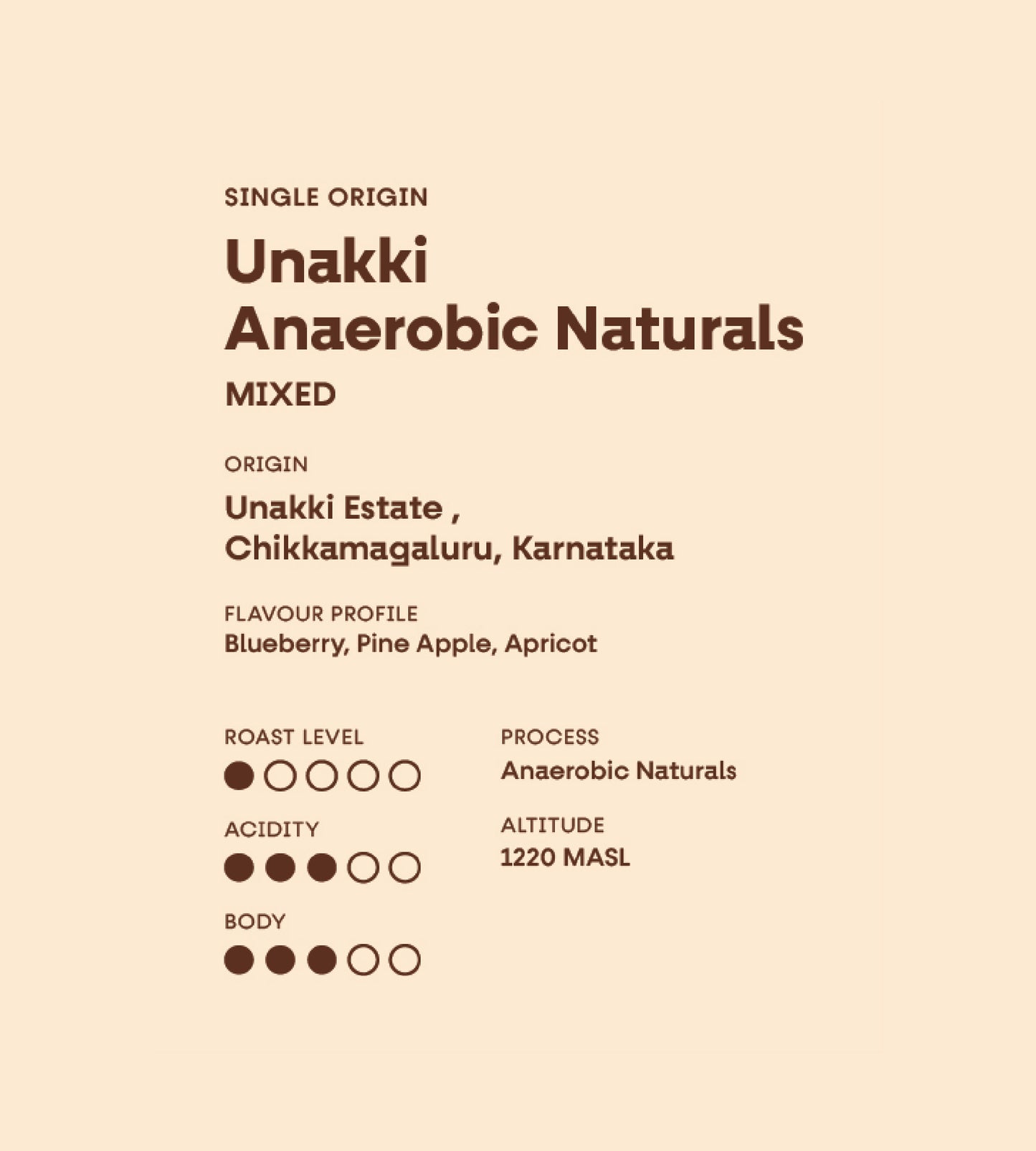 Unakki anaerobic naturals
