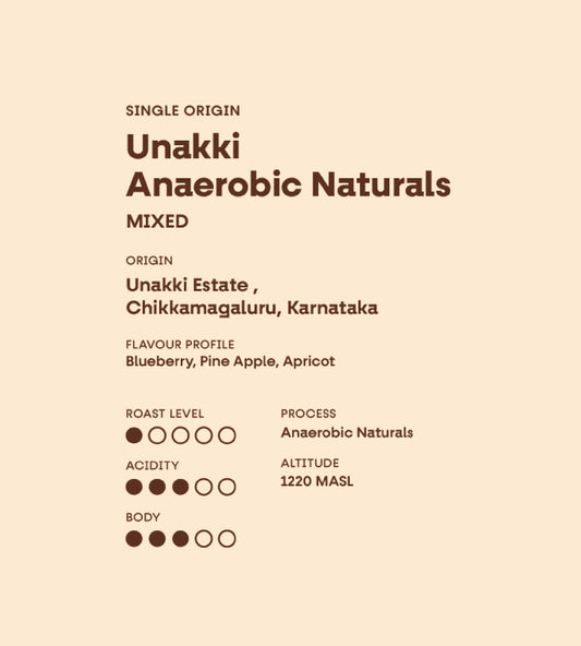 Unakki anaerobic naturals