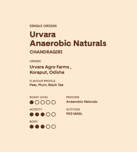 Urvara Anaerobic Naturals