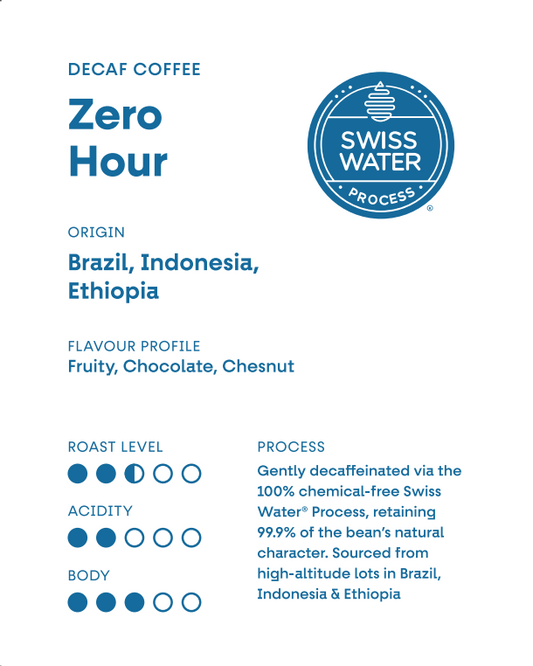 Zero Hour – Swiss Water Decaf