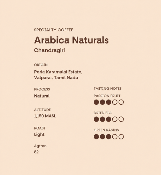 Arabica Naturals