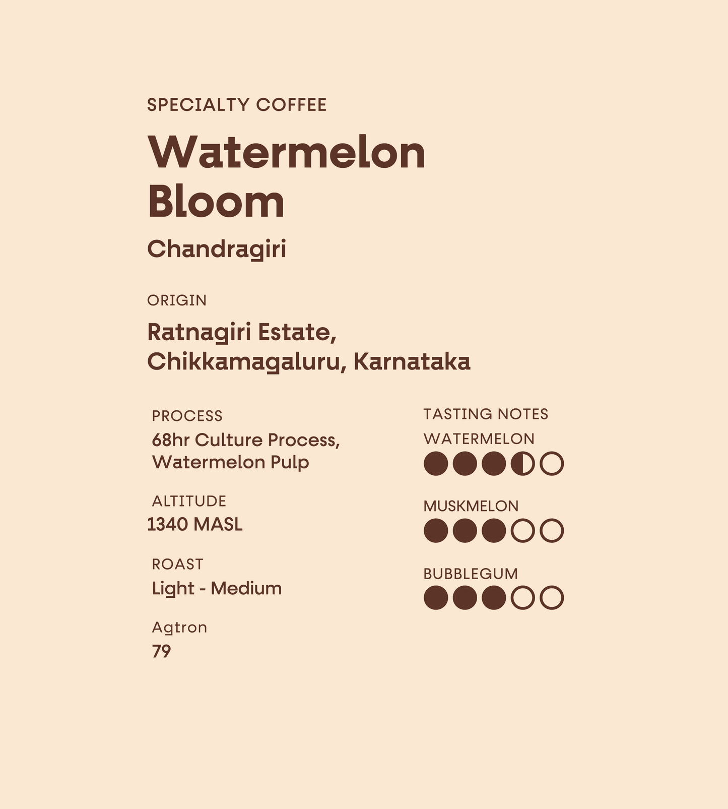Ratnagiri Estate | Watermelon Bloom